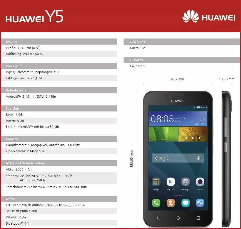 Ремонт телефона huawei huawei rucentre ru. Хуавей y5 2015. Телефон Хуавей 5. Huawei y5 Lite схема. Хуавей y6 характеристики.