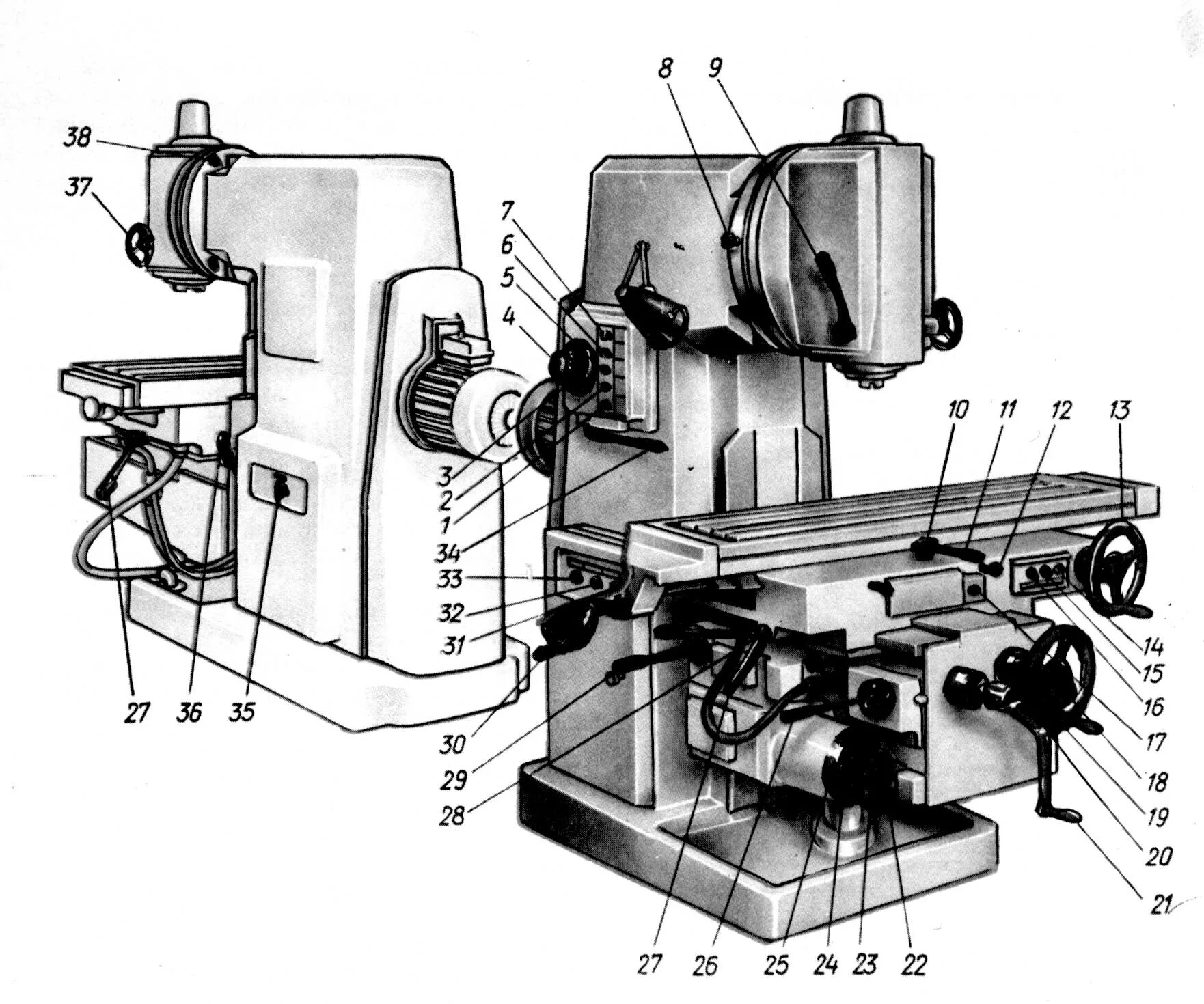 Сфрс-02 станок сверлильно-фрезерно-расточной. Сфрс-02 сверлильно-фрезерный-расточной. Устройство горизонтально-фрезерного станка. Сфрс-02 станок. Вертикально-фрезерный станок xa5032.