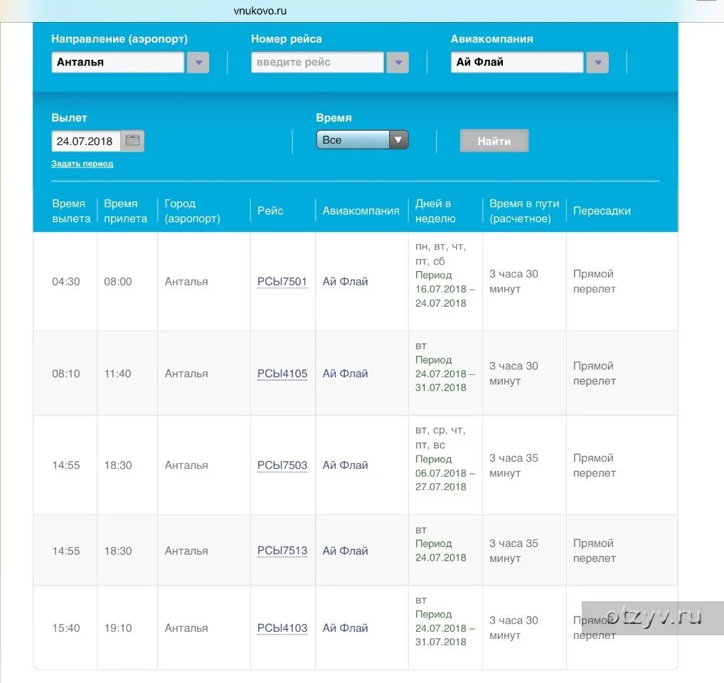 Рейсы внуково расписание прилетов. Расписание самолетов аэропорт Внуково. Расписание аэропорт Внуково. Внуково расписание рейсов. Расписание рейсов из аэропорта Внуково.