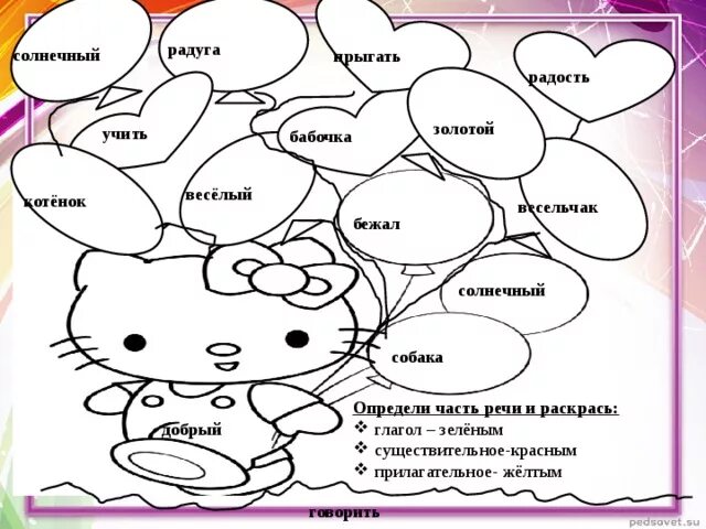 Карточки по русскому части речи 3 класс