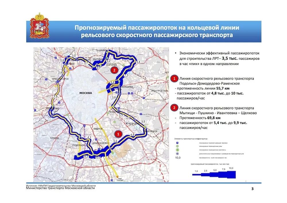 Балашиха городской транспорт. Линии скоростного трамвая в Подмосковье схема. Скоростной трамвай в Московской области. Проект легкого метро в Подмосковье схема 2022. План развития ЛРТ В Подмосковье.