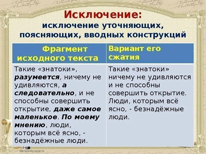 Изложение исключение. Приёмы сжатия текста в изложении. Вводные и уточняющие конструкции. Исключение обобщение упрощение. Приёмы сжатия текста 5 класс.