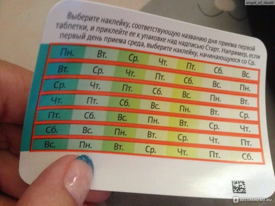 Месячные при приеме джес плюс. Нет месячных при приеме джес плюс. Температура при приеме джес. Джес забыла выпить таблетку