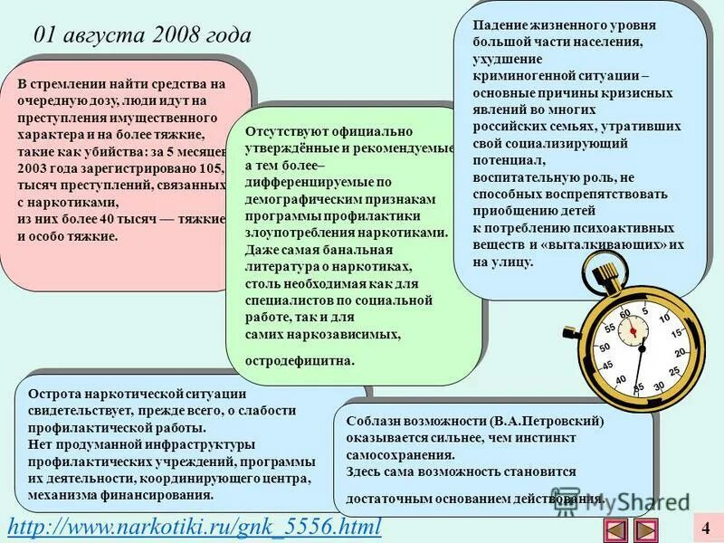 Почему основной профилактикой приобщения к наркотикам следует. Статистика подростковой наркомании в России.