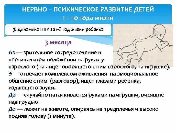 Нервно-психическое развитие детей 3 месяца. НПР ребенка в 3 месяца. 1 Месяц ребенку нервно психическое. Нервно психическое развитие ребенка в 2 месяца.