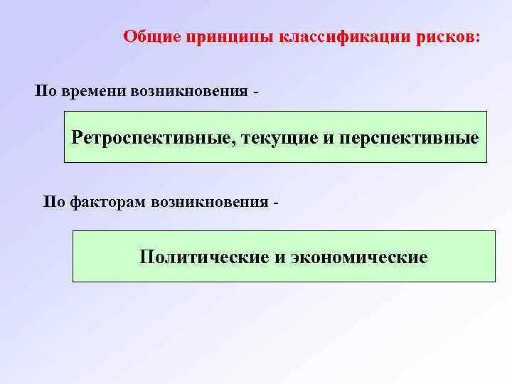 Пример позитивной ответственности. Позитивная и ретроспективная юридическая ответственность. ретроспективная и перспективная юридическая ответственность. ретроспективная уголовная ответственность. ретроспективная юридическая ответственность пример.