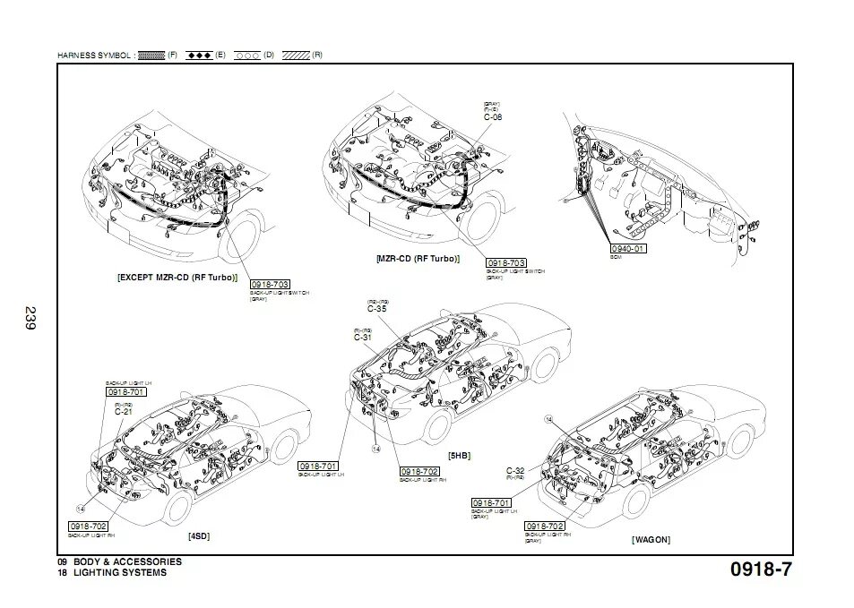 Проводка мазда 6 gg схема Mazda 6 (I-е поколение) Принципиальная схема. Заземление Mazda 6 Форум AutoPeo