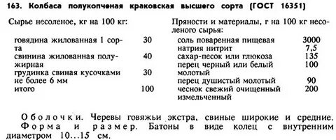 Пропорции колбасы