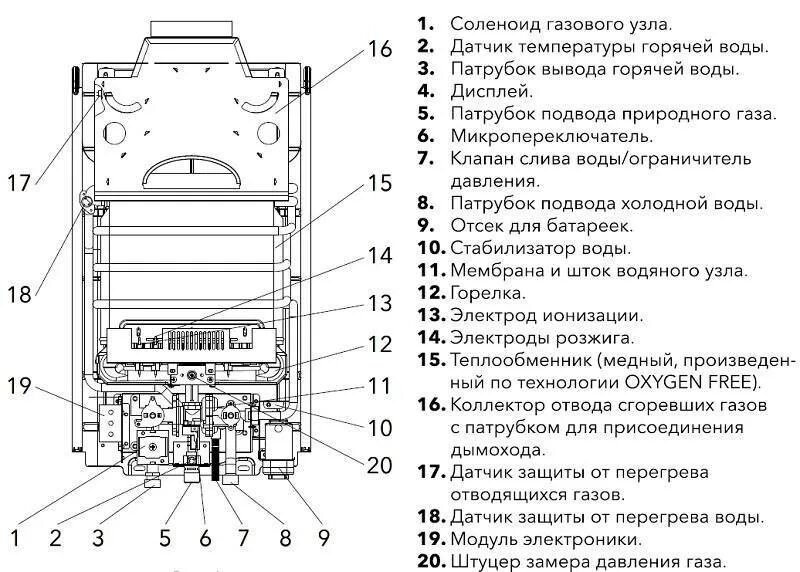 Котел мора ошибка. Схема газовой колонки мора. схема газовой колонки мора топ. где стоит датчик температуры на газовую колонку. газовая колонка мора вега электрическая схема.