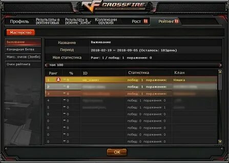 Система рейтингов игр