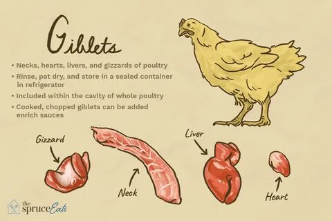 Are you chicken