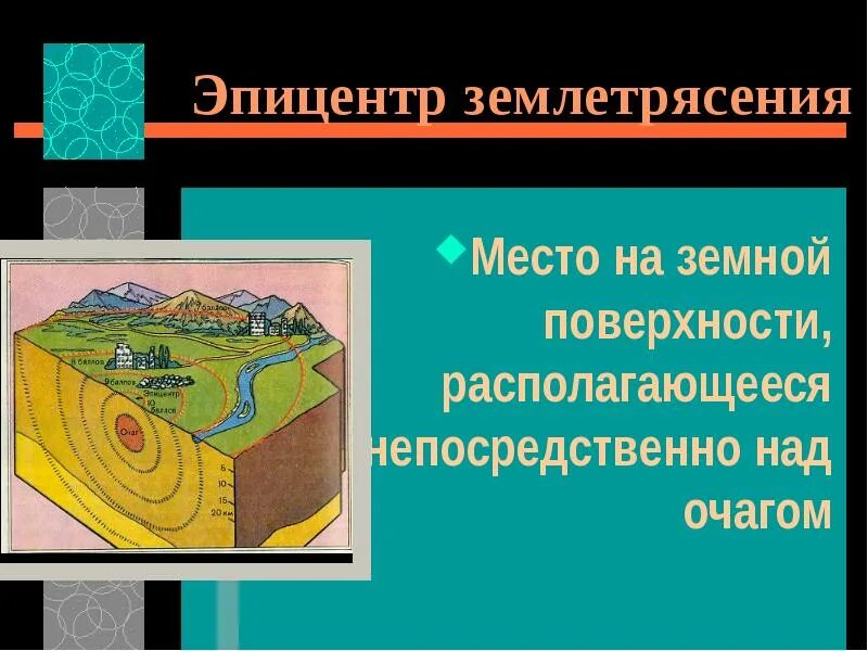 Очаг землетрясения определение. Очаг и Эпицентр землетрясения схема. Очаг гипоцентр Эпицентр землетрясения. Очаг землетрясения это 5 класс география. Эпицентр место на земной поверхности располагающееся над очагом.