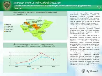 Увеличение стоимости основных фондов