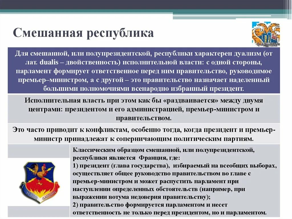 Смешанная Республика. Смешанная Республика государства. Смешанная Республика этт. Глава государства смешанной Республики.