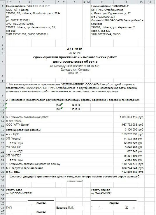 акт по выполнению проектной работы. форма акта приема передачи работ образец. правильное составление акта выполненных работ. как составить акт выполненных работ. акт сдачи-приемки работ пример заполнения.
