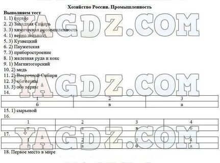 Тпо по географии 9 класс
