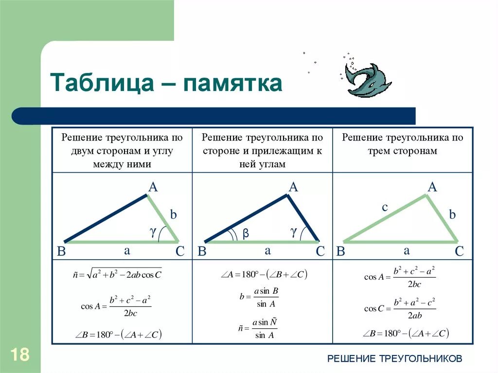 Решение треугольников калькулятор