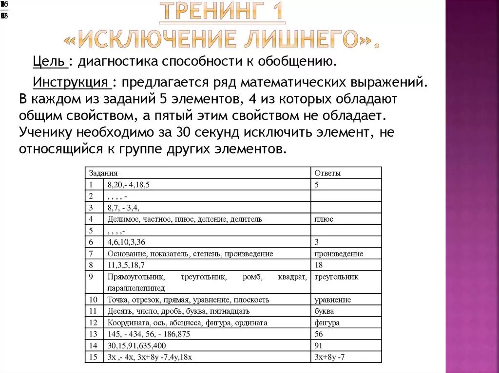 Методика исключение лишнего протокол. Исключение лишнего слова методика. Методика исключение слов для младших школьников. Цель исключение лишнего. Тест исключение слов