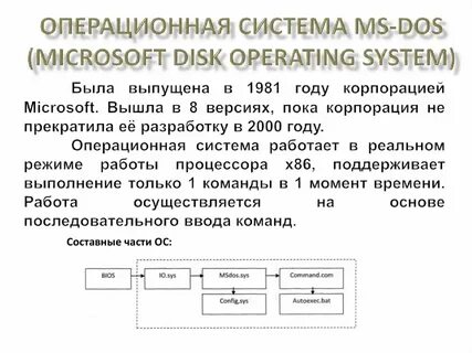 Модули ос