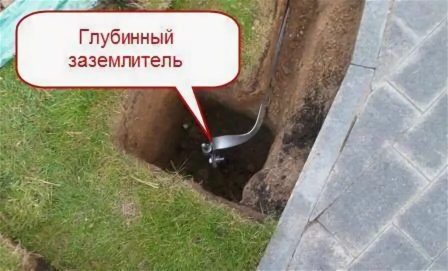 Как сделать заземление газового котла. Заземление газового котла в частном доме. заземляющий контур для газового котла. заземление для газа в частном доме. заземление для частного дома.