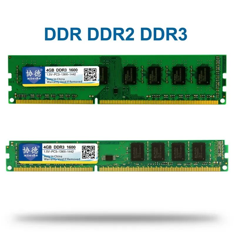 512 gb ram. Ddr3 pc3-12800. Ddr1 ddr2 ddr3. Оперативная память DDR 1,2,3,4. Оперативная память ddr3 8gb 1066mhz.