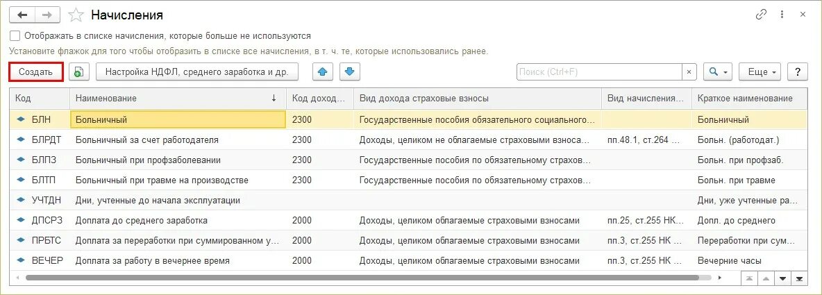 Трехкратного среднего месячного заработка