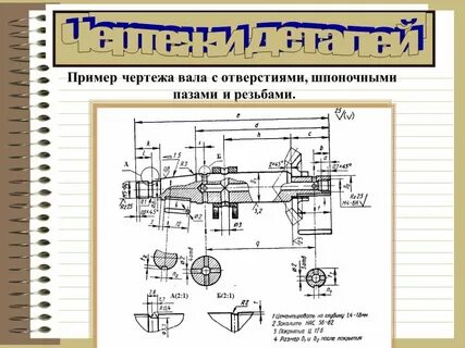 Какие существуют чертежи