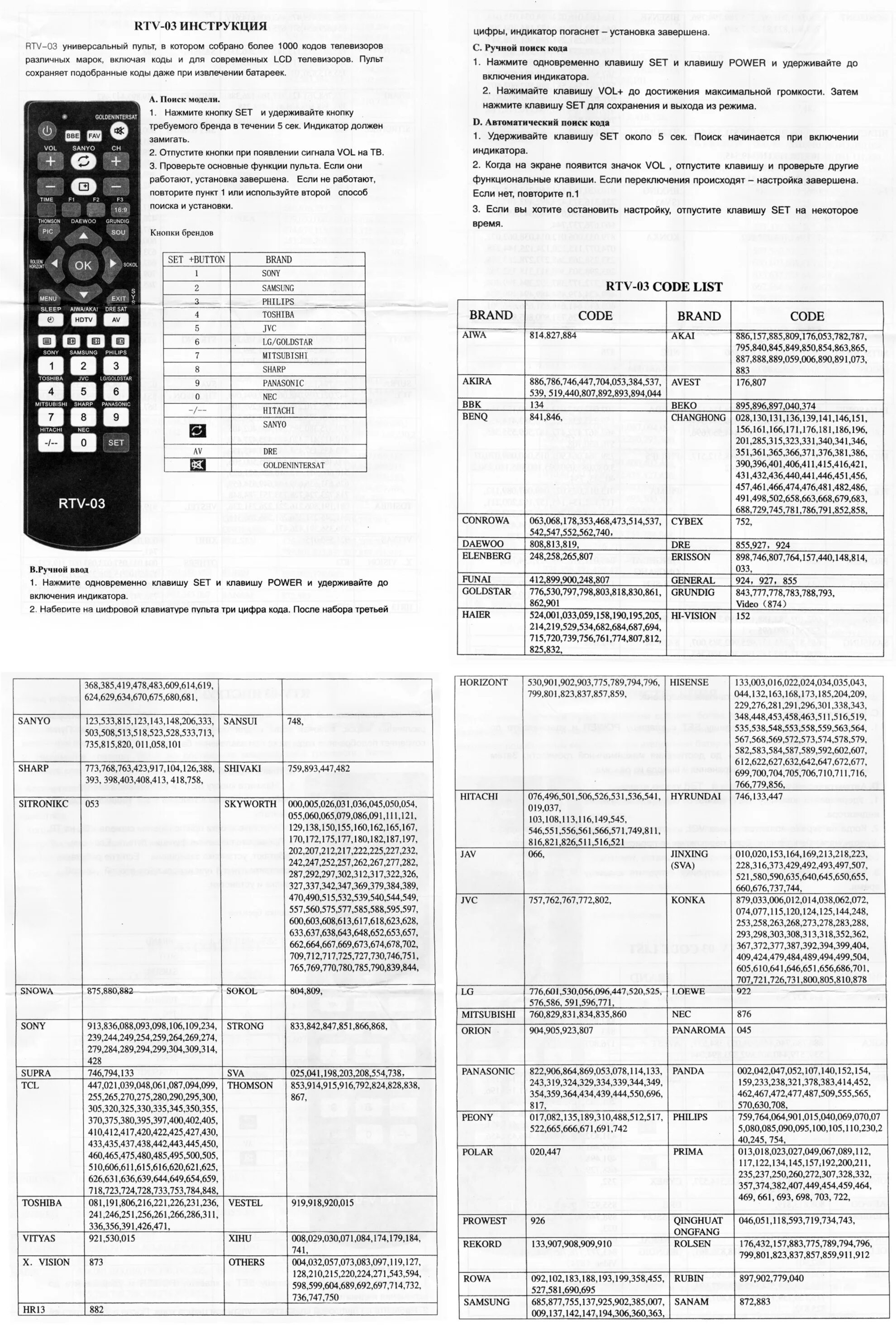 Настроить пульт настройка. Коды для универсального пульта для телевизора Sanyo. Коды для универсального пульта для телевизора Daewoo. Универсальный пульт для телевизора DZ-498 коды. Универсальный пульт RTV-03 для телевизора коды для Sharp.