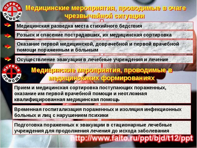 Оказание медицинской помощи пострадавшим в чс. Оказание медицинской помощи при стихийных бедствиях. оказание первой помощи в чрезвычайных ситуациях. первая медицинская помощь при стихийных бедствиях. мероприятия доврачебной медицинской помощи.