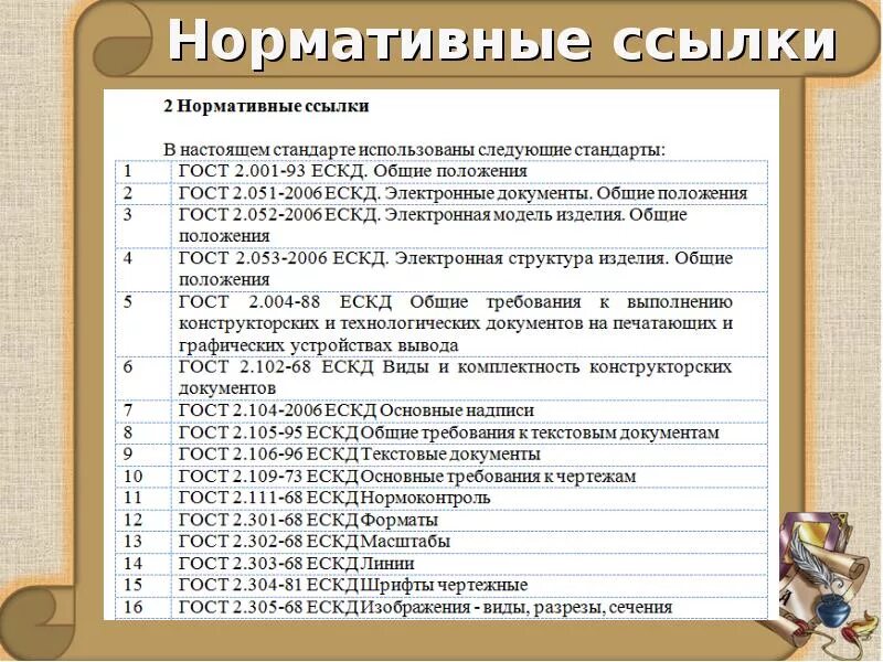 Содержание российских нормативных документов. Ссылка на нормативный документ. Ссылочные нормативные документы. Нормативные ссылки пример. Нормативные ссылки ГОСТ.