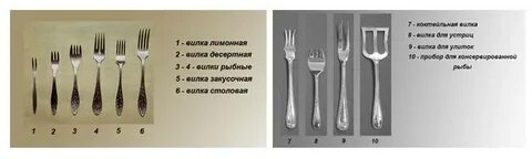 В коробке дюжина вилок