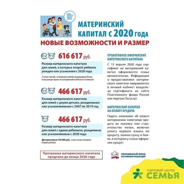 Материнский капитал на второго ребёнка рождённый в 2009 году. Сумма материнского капитала. Материнский капитал на второго. Материнский капитал за первого ребенка в 2022 году.