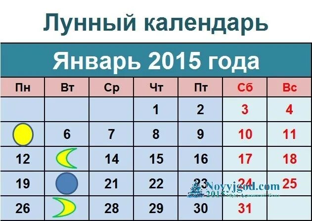 30 апреля 2015 год