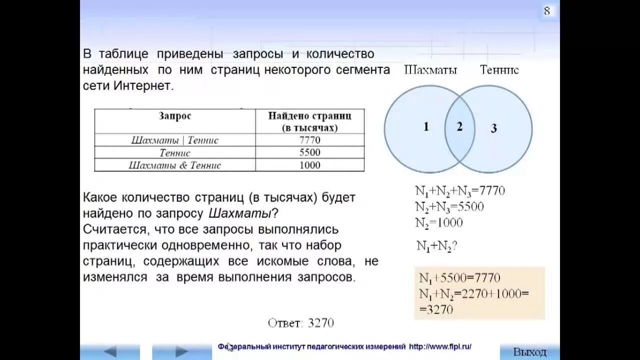 В таблице приведено количество книг. ЕГЭ Информатика 2014. В таблице приведены. 12 Задание ЕГЭ по информатике. 5 Задача ЕГЭ Информатика.