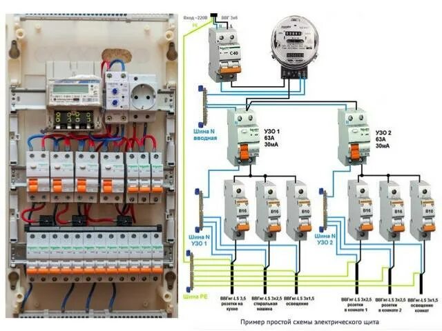 Электро схема распределительного щита с УЗО. Схема сборки щитка на 220 с УЗО. Схема подключения электрического щитка с автоматами. Схема сборки электрощита в квартире с дифавтоматом.