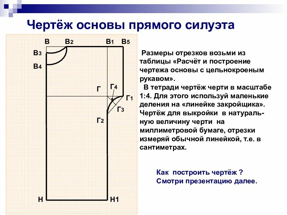Чертеж основы с цельнокроеным рукавом. Построение чертежа основы плечевого изделия с цельнокроеным рукавом. построить чертеж основы плечевого изделия с цельнокроеным рукавом. чертеж выкройки основы плечевого изделия с цельнокроеным рукавом. чертеж основы плечевого изделия с цельнокроеным рукавом.