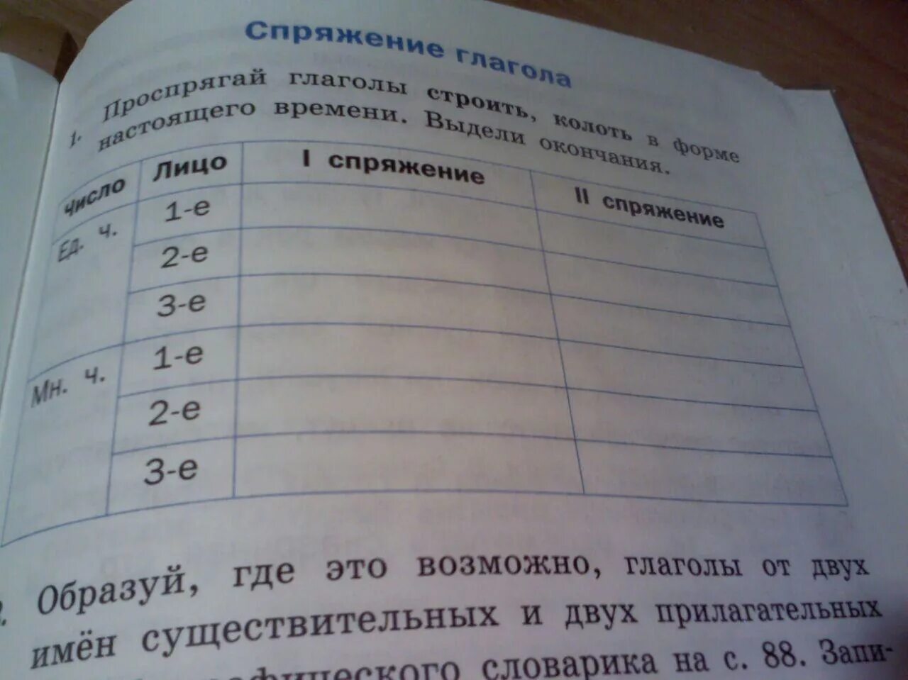 Проспрягать глагол строить. Колоть проспрягать глагол в настоящем времени. Строю проспрягать. Проспрягать глагол колоть в форме настоящего времени. Проспрягать глагол колет