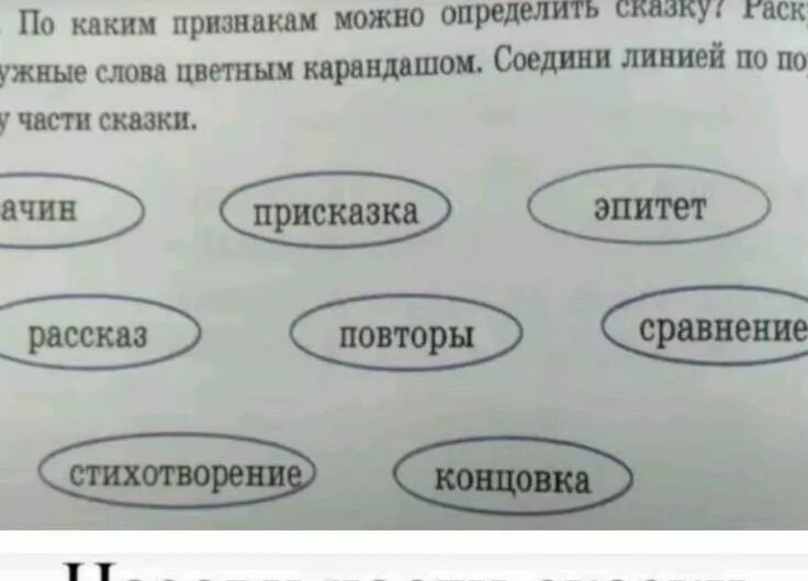 Прочитай по какому признаку можно объединить. По каким признакам определить сказку. Соедини линией слова. По каким признакам можно можно определить сказку. По каким признакам можно определить что сказка это сказка.