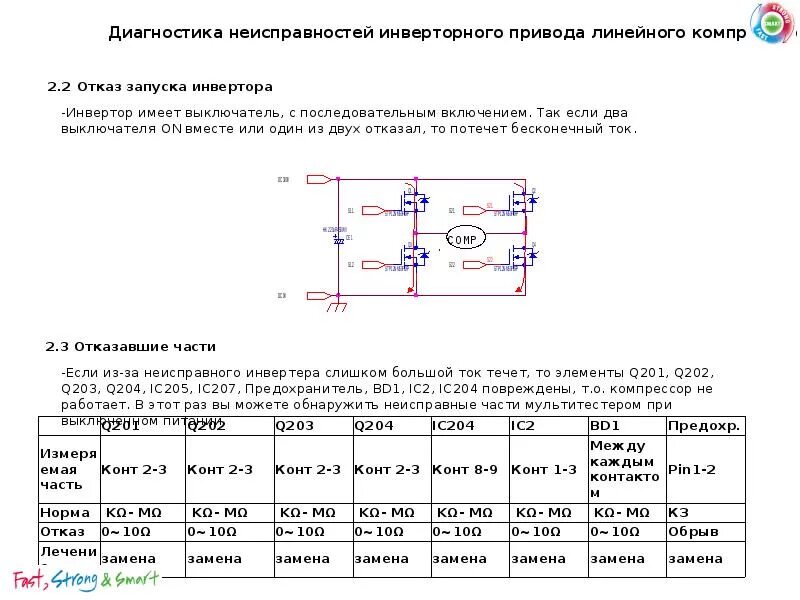 Схема инверторного компрессора. Обманка для линейного компрессора lg. линейный компрессор схема включения. схема обманки инверторного компрессора. схема линейного инверторного компрессора.