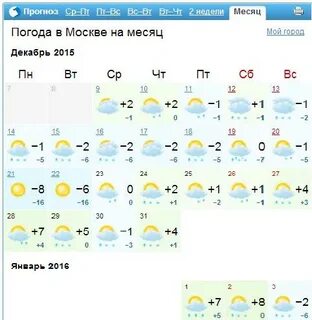 Погода на февраль павлодар
