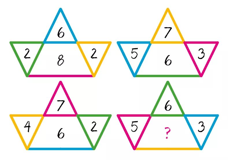Решение математической головоломки. Математические головоломки. Математические головоломки с цифрами. Головоломки для детей математика. Математические головоломки с фигурами.