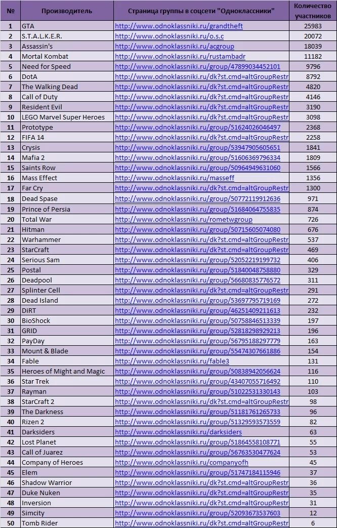Список новых серий. Список новых серий. Чек лист фильмов. Список новых серий. Список новых серий.
