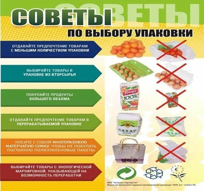 Сделаем продуктовый