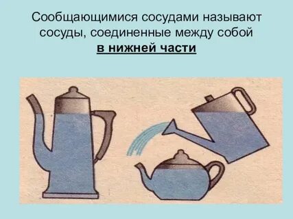 Какие сосуды в физике