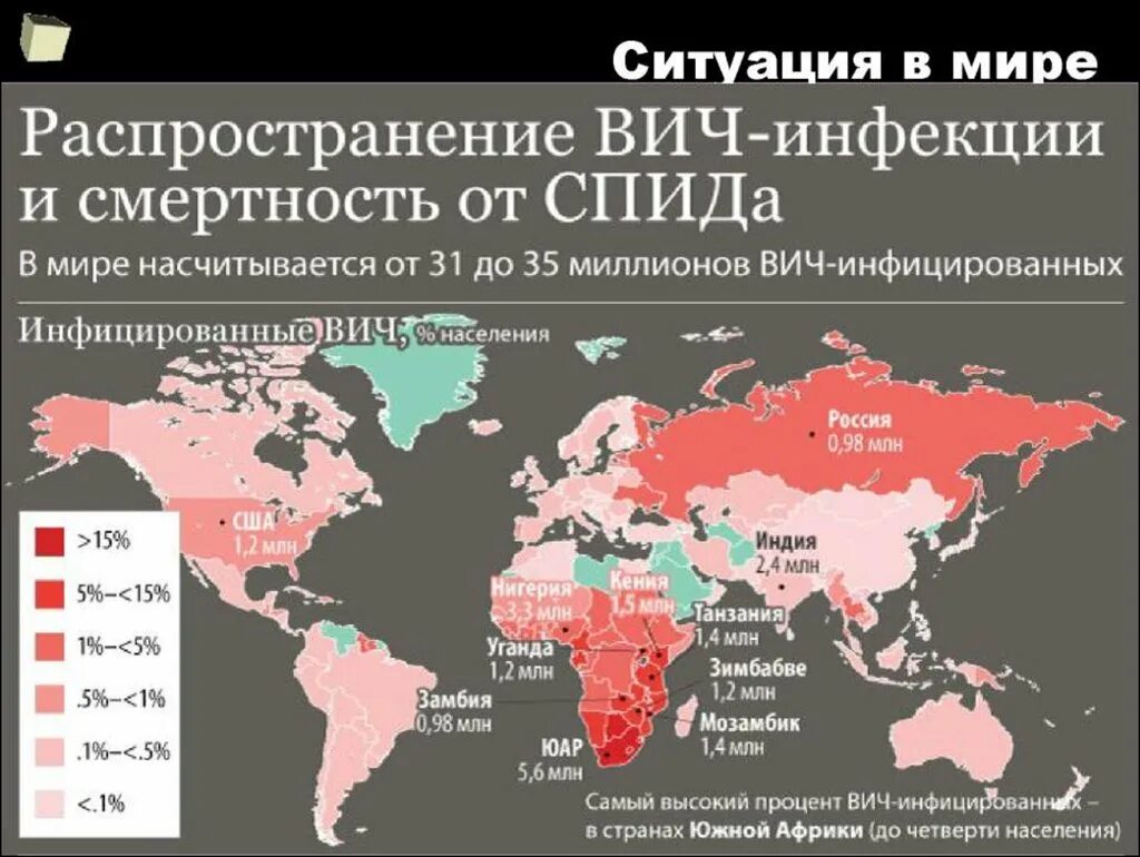 Число зараженных людей. Статистика ВИЧ В мире. Статистика ВИЧ В мире 2020. Статистика больных СПИДОМ. Статистика зараженных СПИДОМ В мире.