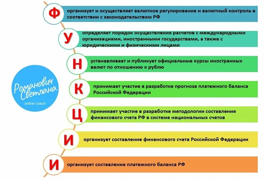 Егэ менеджмент маркетинг. Центральный банк и коммерческие банки ЕГЭ. Коммерческий банк ЕГЭ Обществознание. Центральный и коммерческий банк ЕГЭ Обществознание. Центральный банк коммерческий банк ЕГЭ.