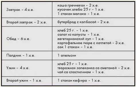 Дизель хе