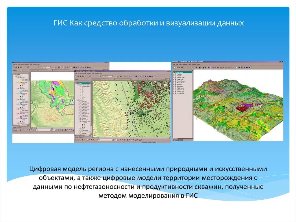 Визуализация данных ГИС. ГИС картография. Геоинформационная модель. Геоинформационные системы и технологии.