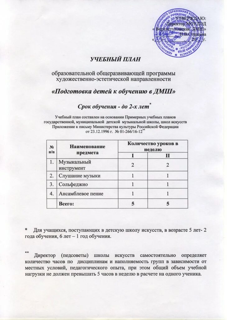 Учебные планы общеразвивающих программ. Учебные планы общеразвивающих программ. Учебные планы общеразвивающих программ. Что такое учебный план программы дополнительного. Учебный план музыкальной школы.