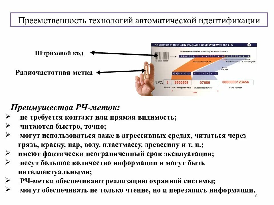 Преемственность технологий. Автоматическая идентификация. Методы автоматической идентификации. Автоматическая идентификация грузов. Направления развития систем идентификации.